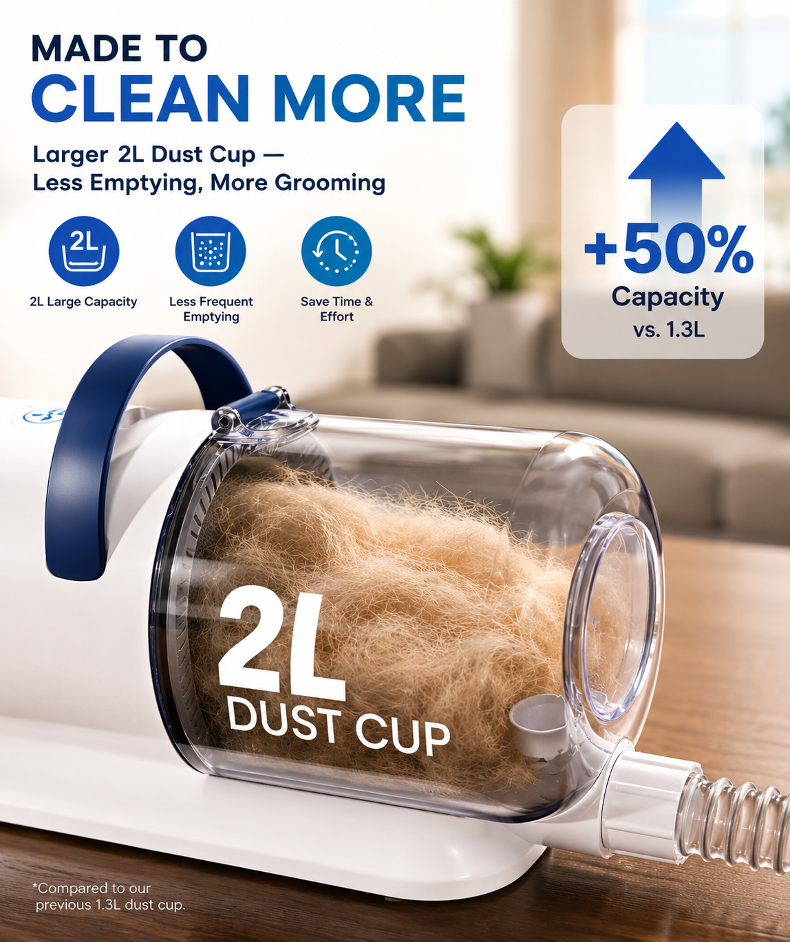 Paw Haven Fur-Free Grooming System™