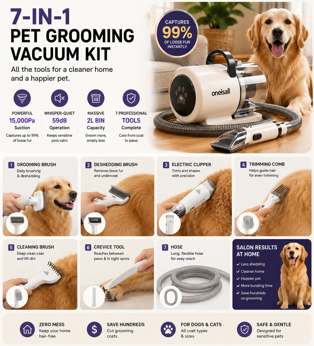 Paw Haven Fur-Free Grooming System™